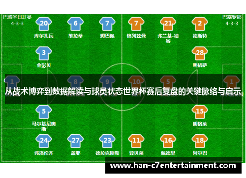 从战术博弈到数据解读与球员状态世界杯赛后复盘的关键脉络与启示