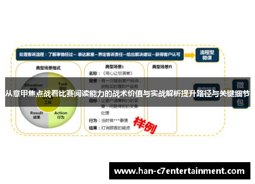 从意甲焦点战看比赛阅读能力的战术价值与实战解析提升路径与关键细节
