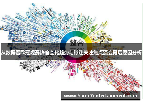 从数据看欧冠观赛热度变化趋势与球迷关注焦点演变背后原因分析