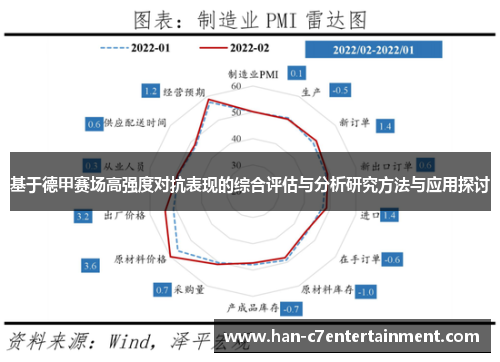 基于德甲赛场高强度对抗表现的综合评估与分析研究方法与应用探讨