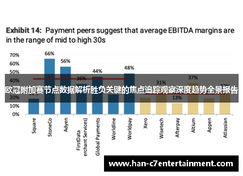 欧冠附加赛节点数据解析胜负关键的焦点追踪观察深度趋势全景报告