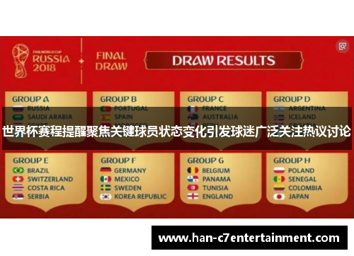 世界杯赛程提醒聚焦关键球员状态变化引发球迷广泛关注热议讨论