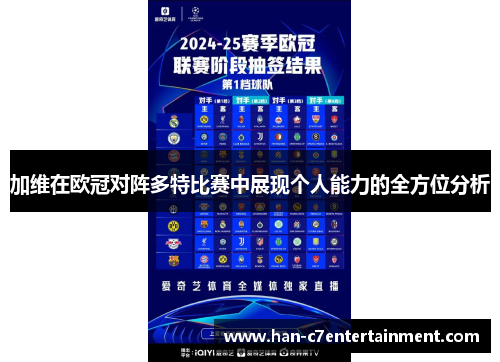 加维在欧冠对阵多特比赛中展现个人能力的全方位分析