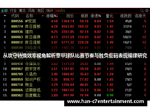 从攻守转换效率视角解析意甲球队比赛节奏与胜负密码表现规律研究