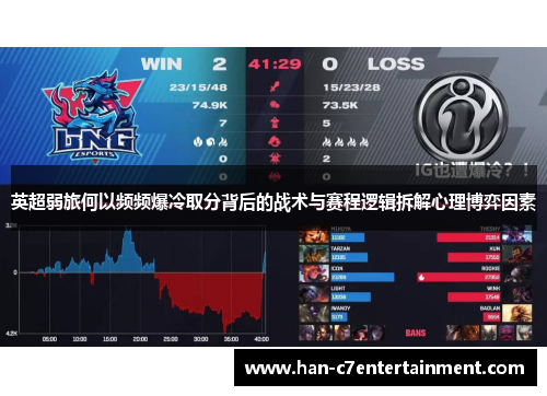 英超弱旅何以频频爆冷取分背后的战术与赛程逻辑拆解心理博弈因素
