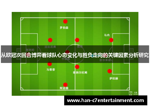 从欧冠次回合博弈看球队心态变化与胜负走向的关键因素分析研究