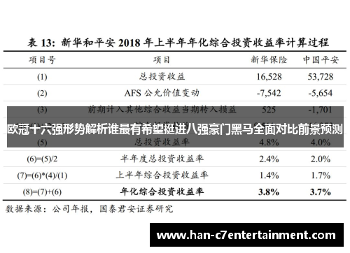 欧冠十六强形势解析谁最有希望挺进八强豪门黑马全面对比前景预测
